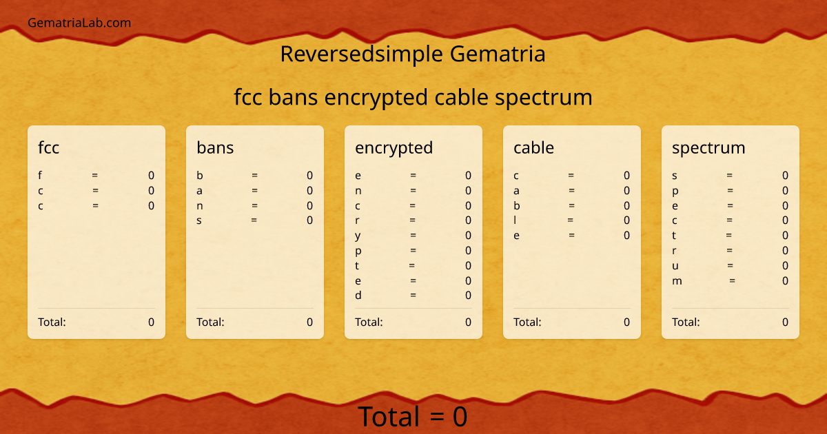 fcc bans encrypted cable spectrum in reversedsimple Gematria